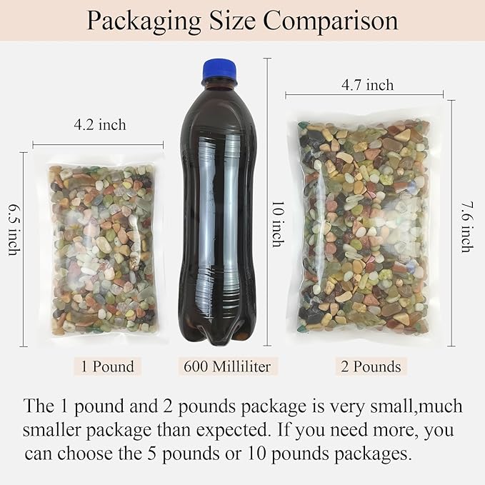 2 Pounds Pebbles for Plants, 3/8 Inch Succulent Rocks, Decorative Polished River Rocks for Plants Indoor, Vases, Cactus Planters, Bird Bath, Craft and Fairy Garden