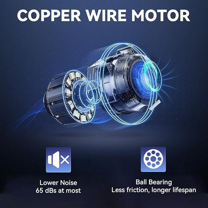 24 Inch 9500 CFM Waterproof Wall Fan Pro Series - Outdoor High Velocity Wall Mount Fan with Enclosed Motor for Residential, Warehouse, Patio, Shop, Garage, Barn UL Safety Listed