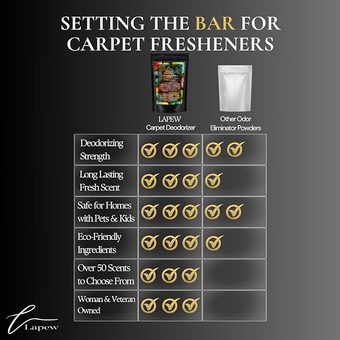 Fruity Loops Carpet Freshener Powder: Powerful Odor Eliminator for Home, Upholstery Deodorizer, Carpet Deodorizer, Pet Urine, Cat Litter Box - Fruity Loops Fragrance.