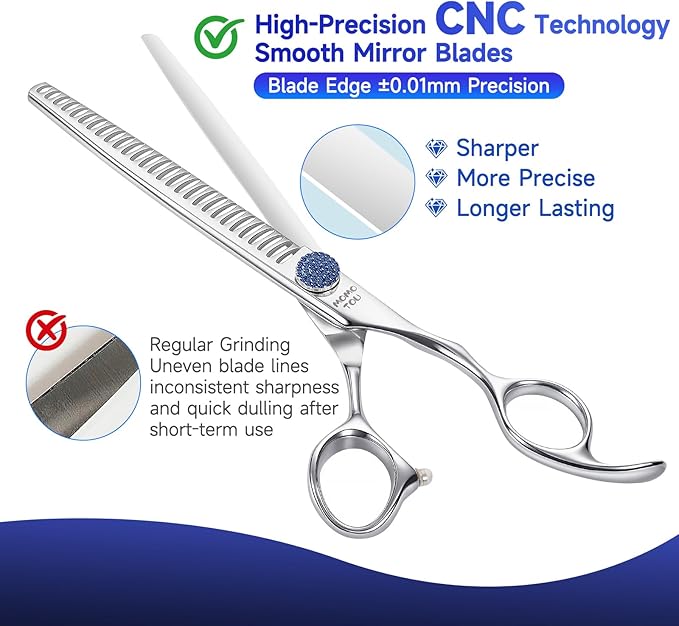 7.5'' Dog Grooming Scissors CNC 440C Blades Sharp and Durable Polished Chunker Dog Shears with Blue Diamond Adustable Screws Easy to Use for Groomer and Home User