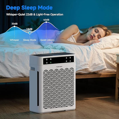 Air Purifiers for Home, Large Room up to 3000 Ft², HEPA Air Purifier for Home Pets with Filter, Air Quality Sensor, Timer, Air Cleaner for Bedroom, Dorm Room, Pet Hair, Office