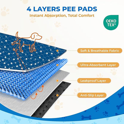 Fostanfly Washable Pee Pads for Dogs, 2 Pack Large 54"x54" Ultra-Absorbent and Leak-Proof Non-Slip Reusable Potty Training Pads for Dogs, Puppy & Cats of Add 8 Lanyards-Blue