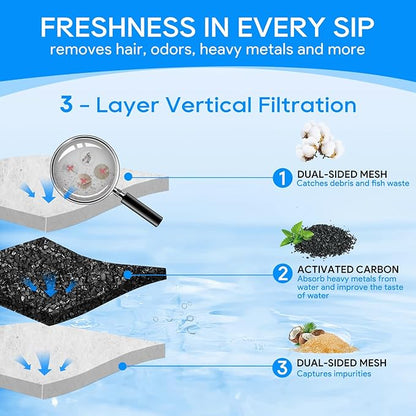 8PCS Medium Filter Cartridges Compatible with Tetra Whisper Bio-Bag Filter Cartridges Medium for Aquariums 10i IQ10 PF10, Fish Tank Filter Cartridges Power Filter Replacement for Tetra Filter