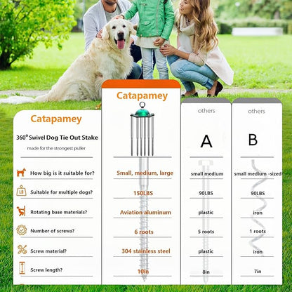 Dog Tie Out Stake,360°Swivel Run Anchors-Dog Runner for Yard Suitable for Large,Weighing Up to 200 LBS-Stake to Tether Long Leash and Cable- Stakes for Outside