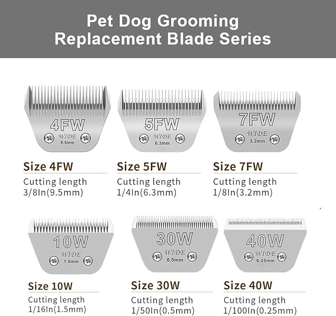 4PCS Wide Blades for Dog Grooming Blades Compatible with Andis,Oster A5,Wahl km10 Dog Clippers Stainless Steel Blades for Animal Dog,Cat,Horse,Silver Size: #10W+30W+5FW+7FW