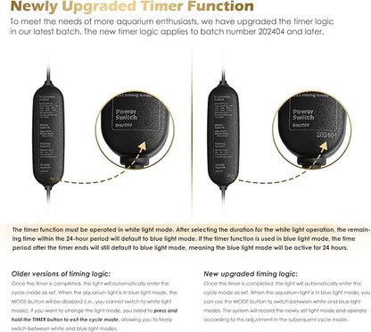 GLOWRIUM Aquarium Light, LED Full Spectrum Freshwater Fish Tank, infinitely dimmable, Fish Tank Light with auto-on/Off Timer (18-23 in)