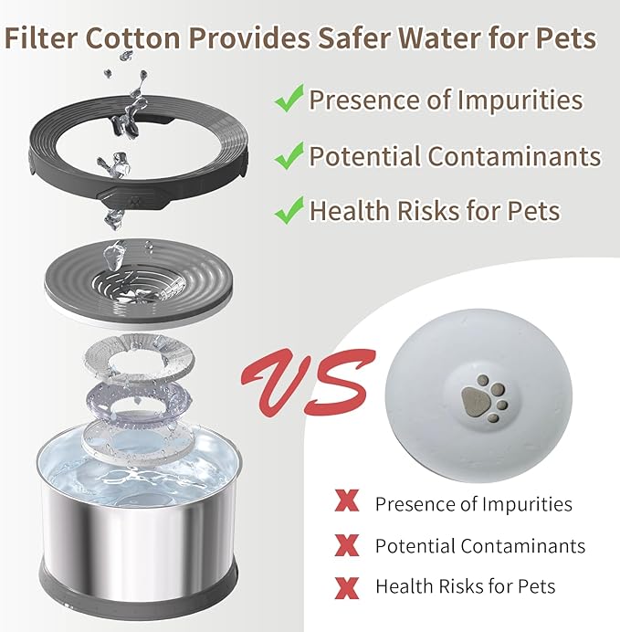 10L Dog Water Bowl No Spill 2.6 Gallon Super Large Capacity Stainless Steel No Splash Dog Bowls 338oz Slow Drinking Feeder with Non-Slip Base Pet Water Dispenser for Dogs