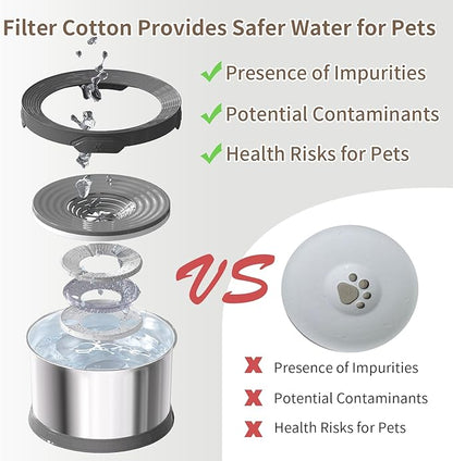 8L Dog Water Bowl 270oz Super Large Capacity No Spill Water Bowl for Dogs Stainless Steel Dog Bowls for Large Dogs No Splash Dog Water Bowl with Anti-Slip Mat for Messy Drinkers