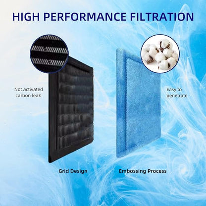 8 Pack Filter Replacements for Aqua-Tech EZ-Change #3 Replacements for Marineland Rite-Size C Compatible with 20-40/30-60 Gallon Fish Tank Power Filters Penguin 200B 350B 170B 330B 275 and 375