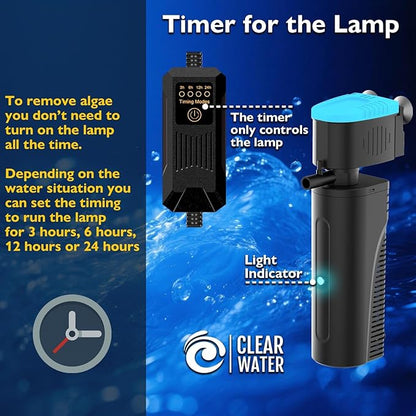 Aquarium Filter with Aeration & Rainfall Mode, U - V Fish Tank Filter with Timer (3/6/12/24 Hours) for Green Water Cleaning, Turtle Tank Filter with Efficient Filter Sponge (60-150Gal)