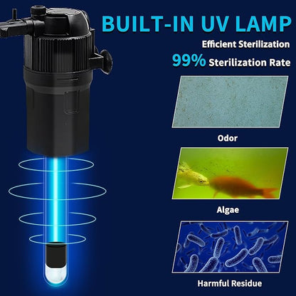 Aquarium Filter Fish Tank Filter with U-V Light, Submersible Aquarium Filter - Aquarium Filter for 40 to 120 Gallon Fish Tank, U-V Filter for Aquarium