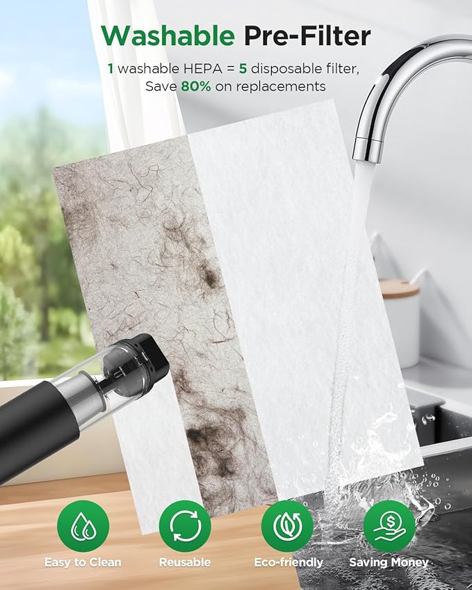 Air Purifier for Home Large Room 2800 Ft², MOOKA Double-Sided Air Purifiers for Home Pets with Washable Filters, PM 2.5 Air Quality Monitor, Air Filter Cleaner for Bedroom, Dorm Room, Office, C300