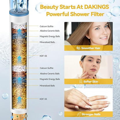 Filtered Shower Head with Handheld, Huge 6-Inch High Pressure Detachable Showerhead with Filters, Premium Chrome Water Softener Shower Head for Hard Water, Built-in Power Wash to Clean Tub and Pets