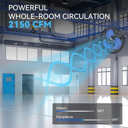 12 IN High Velocity Wall Mount Fan, 3 Speed Industrial Wall Fan with Sealed Motor, 2500 CFM Adjustable Air Circulator for Garage, Commercial, Greenhouse, Warehouse & Gazebo Use, UL Listed