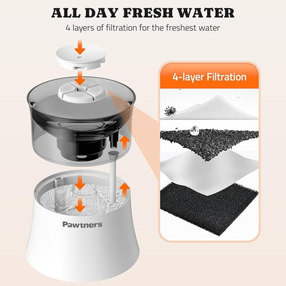 Dog Water Fountain with Vortex Filtration Design, 3.5L/123oz Elevated Dog Water Bowl for Large Medium Dogs & Cats, Automatic No Spill Water Dispenser with Deep Drinking Area and Ultra-Quiet Pump