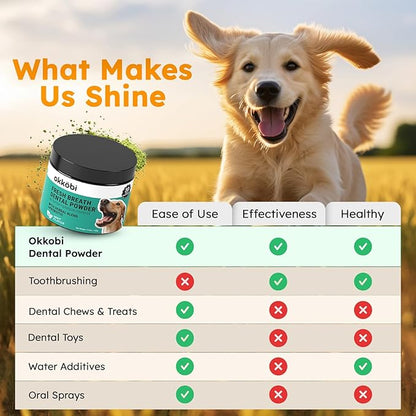Dog Teeth Cleaning Powder - Dog Breath Freshener + Dental Care for Doggies & Cats + Tartar Remover for Teeth with Natural Ingredients + Probiotics Blend (Mint - 100g)