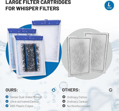 8 Count Large Filter Cartridges Compatible with Whisper Bio Bag Filters, Large Aquarium Filter Cartridge for Whisper 20i 40i, IQ20/30/45/60, PF20/30/40/60 and Repto Filter