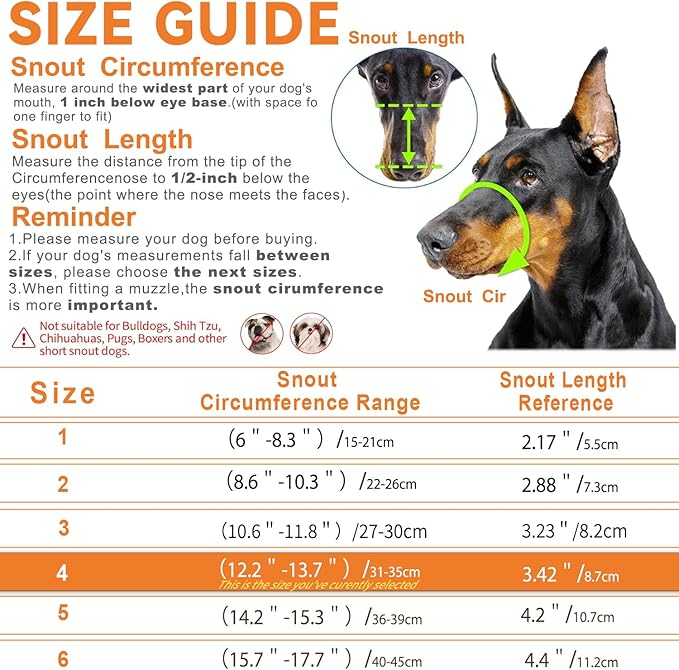 Dog Muzzle – Lightweight Breathable Basket Muzzle, Anti-Biting & Chewing, Adjustable Fit for Small, Medium & Large Dogs(Size 4)
