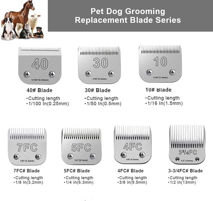 2PCS 10 Blades Dog Grooming Blades Compatible with Andis,Oster A5,Wahl km10 Dog Clippers,Size-#10, 1/16-Inch Cut Length (2pcs #10 (1.5mm))