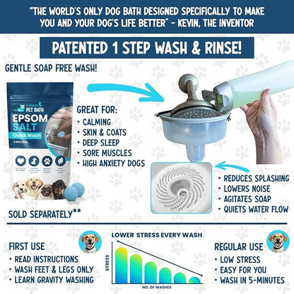 5-MinutePetBath Dog Bath Hose Attachment - Shower Head Accessory for Dog Washing - Low Stress Pet Shower - Portable Wash Station for Grooming, Rinse & Cleaning - Attachable Bathing Essential - Blue