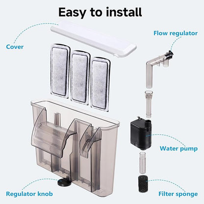 AQQA Quiet 20-30 Gallon Fish Tank Filters - Auto Start Hang on Back Aquarium Filter, 6W/ 8W Adjustable Flow, Deodorization Decontamination Filter System AQ168 (6W 158GPH)