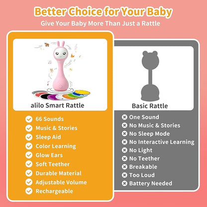alilo Smarty Bunny Baby Rattle Musical Light Up Toys, Infants Newborns Baby Toys 0-3-6-12-18-24 Months,1 Year Old Boy Girl Gifts, 4 Music Modes and Color Recognition Function with 9 Color Card