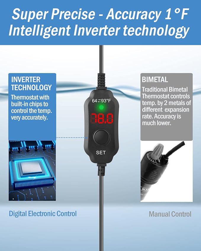 AquaMiracle Adjustable 150W Aquarium Heater Submersible Fish Tank Heater Super Short Aquarium Heater with LED Digital Display Thermostat, for Tanks 15-30 Gallons