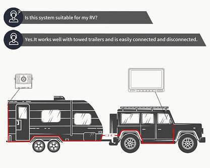 Fookoo Ⅱ HD Backup Camera System Kit, 9" 1080P Reversing Monitor+IP69 Waterproof Rear View Camera, Sharp CCD Chip, 100% Not Wash Up, Truck/Semi Trailer/Box Truck/RV (DY901-Wired)
