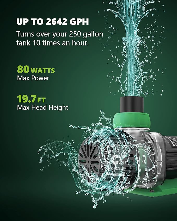 Aquarium Water Return Pump - Submersible DC 24V 80W 2642 GPH for Saltwater Tank