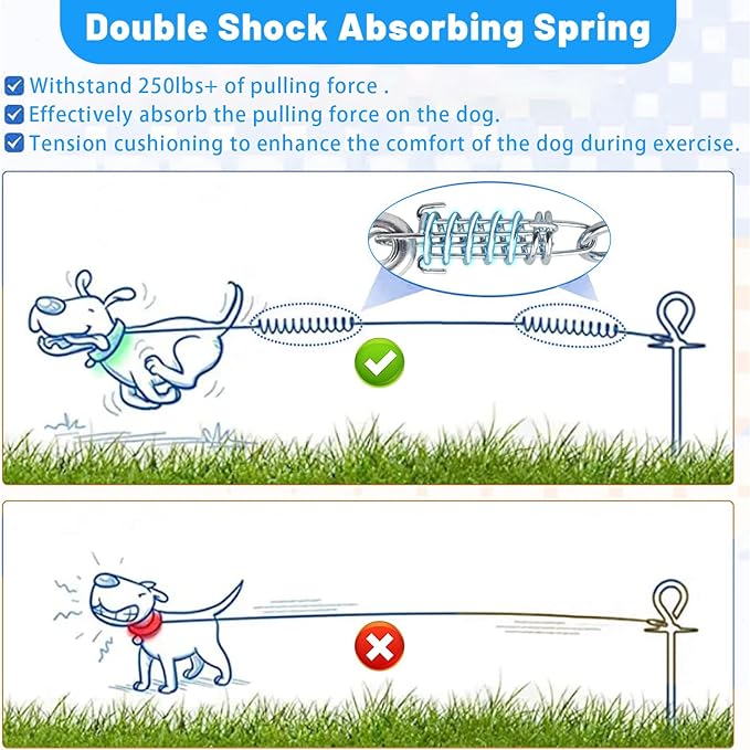 Dog Tie Out Cable - 10/15/20/25/30FT Heavy Duty for Large Dogs Up to 250LBS - Rosy Pink/Blue/Purple/Silver/Red/Green/Yellow