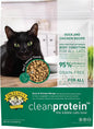 Dr. Elsey's cleanprotein Duck Cat Kibble 2lb.