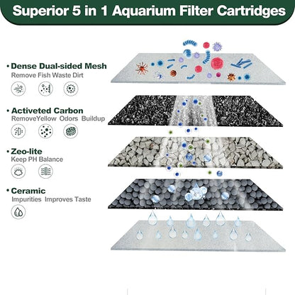 12-Count Medium Filter Cartridges Compatible with Tetra Whisper Bio-Bag Filters Medium Replacement Filter Cartridges for Whisper ReptoFilter and 10i IQ10 PF10 Power Filters -Ready to Use