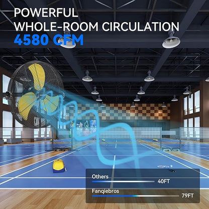 2PCS 4580 CFM 18 inch High Velocity Wall Mounted Fan, 3-Speed Metal Fan with Sealed Motor, 360 Degree Tliting Heavy Duty Wall Fan for Patio, Barn, Garage, and Gazebo - UL listed