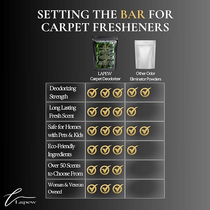 Eucalyptus Mint Harmony Carpet Freshener Powder Refill 36 oz | Powerful Odor Eliminator for Home | Upholstery Deodorizer | Carpet Deodorizer | Pet Urine | Cat Litter Box | Eucalyptus Spearmint