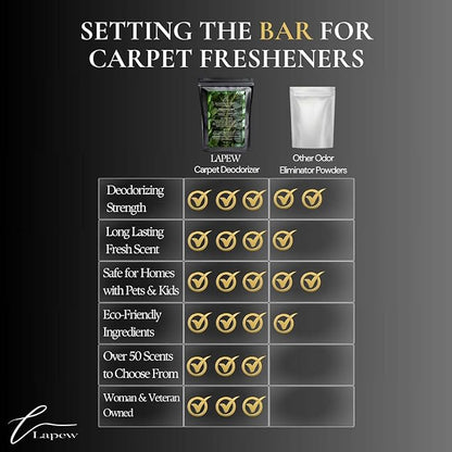 Eucalyptus Mint Harmony Carpet Freshener Powder Refill 36 oz | Powerful Odor Eliminator for Home | Upholstery Deodorizer | Carpet Deodorizer | Pet Urine | Cat Litter Box | Eucalyptus Spearmint