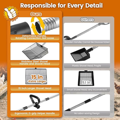 15 inch Extra Large Chicken Poop Scooper with Ergonomic Grip,5-in-1 Heavy Duty Adjustable Coop Scoop for Poop (24 to 68"), Stainless Steel Sifting Litter Shovel Scoop for Chicken Coop