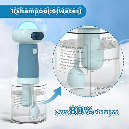 Electric Dog Shampoo Dispenser,IPX7 Cat Shampoo Sprayer,Pet Bath Supplies Automatic Foaming Shampoo Dispenser for Dog Deep Cleaing,Kitchen Sink，Bathroom Blue