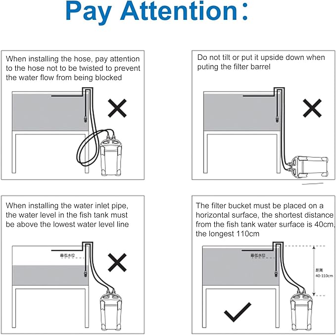 Aquarium Canister Filter with 3 Media Trays Spray Bar External Canister Filter for Large Fish Tank and Aquariums, 850F-225GPH