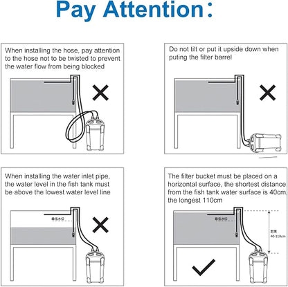 Aquarium Canister Filter with 3 Media Trays Spray Bar External Canister Filter for Large Fish Tank and Aquariums, 850F-225GPH