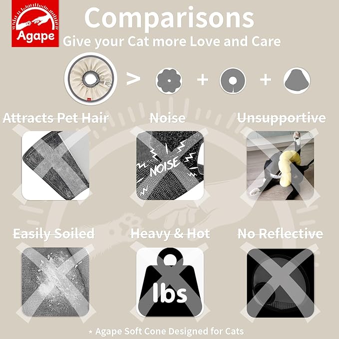 Agape Soft Cat Cone, Comfy Collar to Stop Licking & Scratching, Lightweight Recovery Collar for Cats After Surgery, Adjustable Elizabethan Collar for Neuter Recovery, Waterproof Neck Cones for Cats