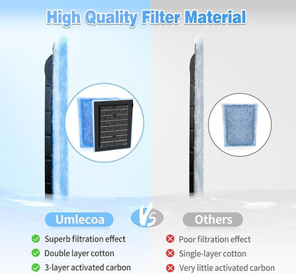 8/16/32 Pack Rite-Size C Filter Cartridges Compatible with MarineLand Penguin PRO Power Filters 275/375 & Original Penguin Power Filters 200/350 - Rite-Size C Replacement Filter Cartridges