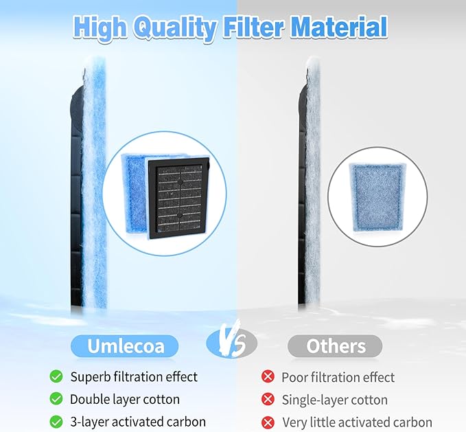 10 Pack Rite-Size C Filter Cartridges Compatible with MarineLand Penguin PRO Power Filters 275/375 & Original Penguin Power Filters 200/350 - Rite-Size C Replacement Filter Cartridges