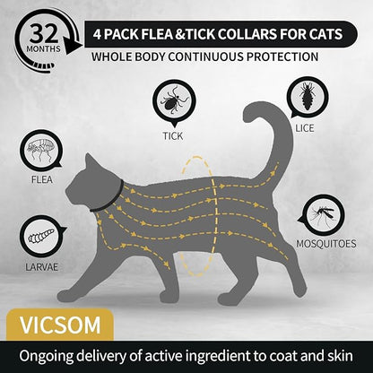 4 Pack Flea and Tick Collar for Cats, 32 Months Treatment Prevention, Waterproof Adjustable Kitten Collar, Black Grey