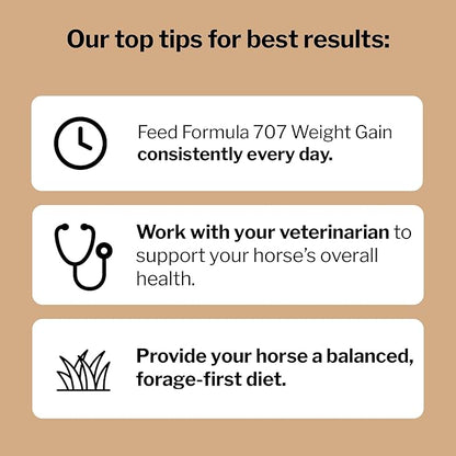 Formula 707 Weight Gain Equine Supplement, Daily Fresh Packs, 28 Day Supply - Palatable, Calorie-Rich Nutritional Support for Hard-to-Keep and Senior Horses
