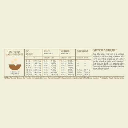 ACANA Dry Cat Food for Seniors Senior Entrée Chicken Turkey and Duck 10lb Bag