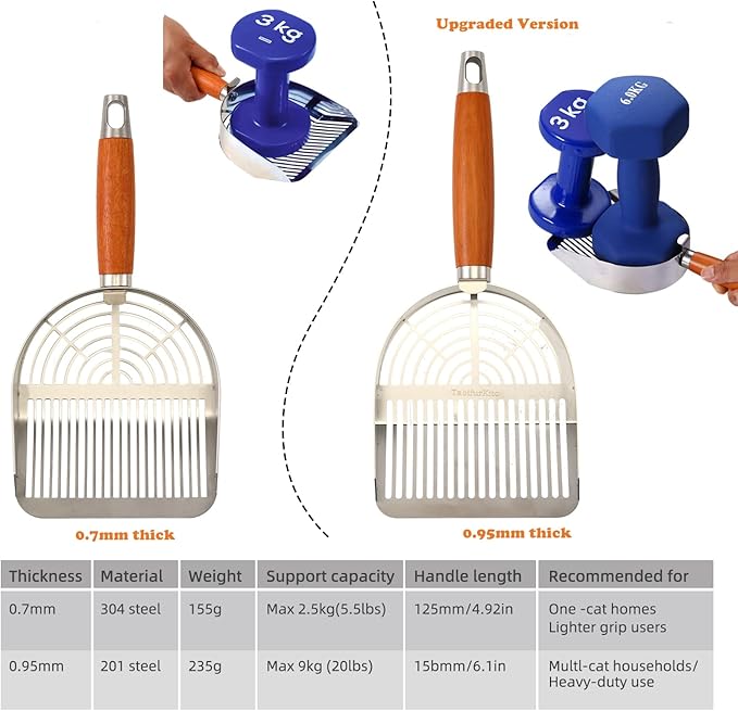 Extra-Thick Stainless Steel Cat Litter Scoop Heavy Duty Metal Litter Scooper with Holder Easy Remove Stuck Litter