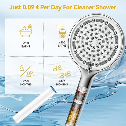 Filtered Shower Head with Handheld, Huge 6-Inch High Pressure Detachable Showerhead with Filters, Premium Chrome Water Softener Shower Head for Hard Water, Built-in Power Wash to Clean Tub and Pets
