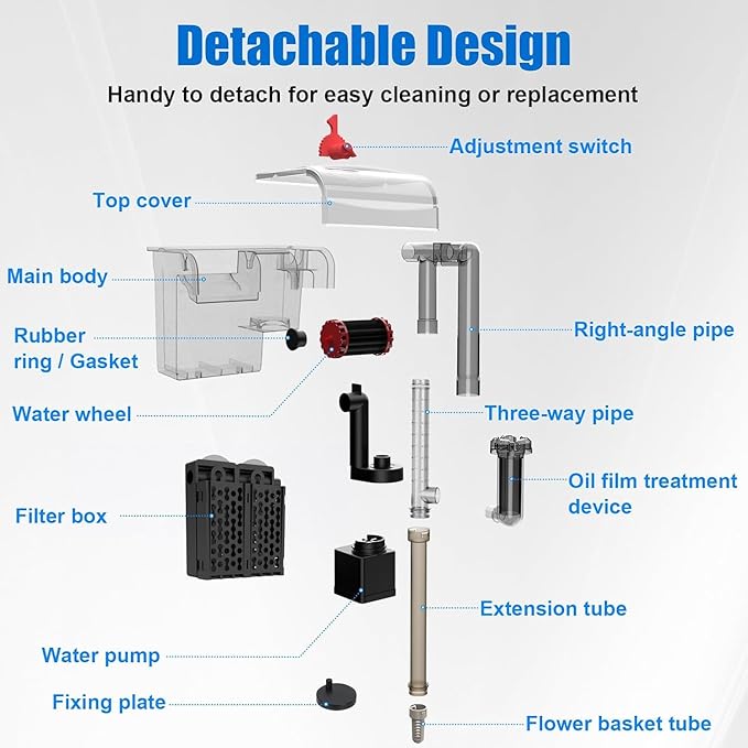 AQQA Aquarium Filter 10-30 Gallon Fish Tank Filters with Bio-Wheel Power, Hang on Back Aquarium Filter, Adjustable Flow Hob Filter, Quiet Efficient and Silent Operation (8W 110 GPH)