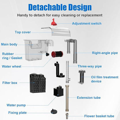 AQQA Aquarium Filter 10-30 Gallon Fish Tank Filters with Bio-Wheel Power, Hang on Back Aquarium Filter, Adjustable Flow Hob Filter, Quiet Efficient and Silent Operation (8W 110 GPH)