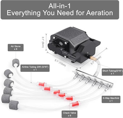 AquaMiracle 6/8/16W Quiet Fish Tank Air Pump 200/317/475GPH High Pressure Aquarium Air Pump Commercial Air Pump Pond Aerator Bubbler Hydroponics Air Pump